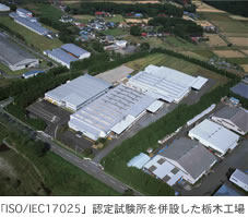 イワタボルト栃木工場。