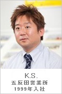K.S.・五反田営業所・1999年入社